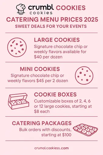 Crumbl Cookies Catering Menu Prices 2025: Sweet Deals for Your Events 1 **Alt Text:**
A pink vertical infographic titled "Crumbl Cookies Catering Menu Prices 2025: Sweet Deals for Your Events," featuring four sections with icons and pricing: Large Cookies (\$40/dozen), Mini Cookies (\$45/2 dozen), Cookie Boxes (starting at \$8), and Catering Packages (starting at \$100). The Crumbl Cookies logo appears at the top, and the website crumblcookiesprices.us is listed at the bottom.
