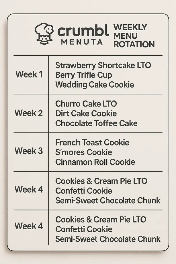 Crumbl LTOs June 2025 Cakes and Desserts: Your Ultimate Guide to This Month's Sweet Temptations 1 "Crumbl LTOs Cookies June 2025 rotating weekly menu display featuring a clean calendar layout with the Crumbl logo, showing weekly cookie selections like Strawberry Shortcake, Churro Cake, and Cookies & Cream Pie."